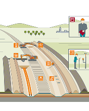 Infografik